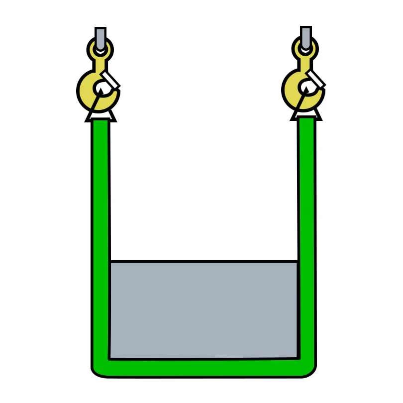 3_Hitches_THOR-TEX_Web_Slings_Basket_Hitch 3_Hitches_THOR-TEX_Web_Slings_Basket_Hitch