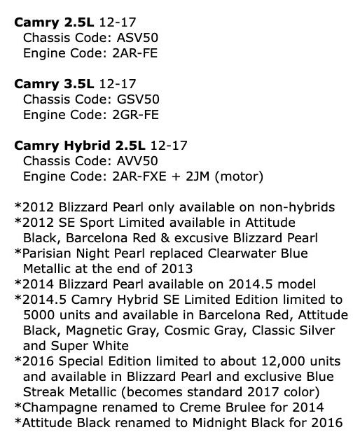 Toyota Camry paint codes