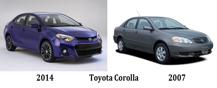 Toyota Bland Car Image Changing - Corolla