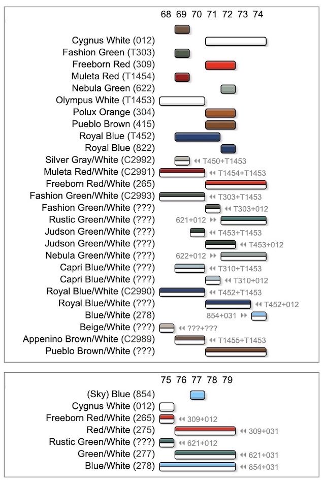 Classic Land Cruiser Paint Codes
