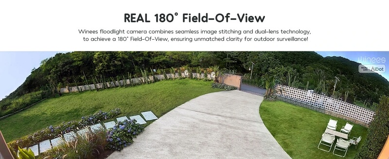 180Â° Comprehensive Field of View