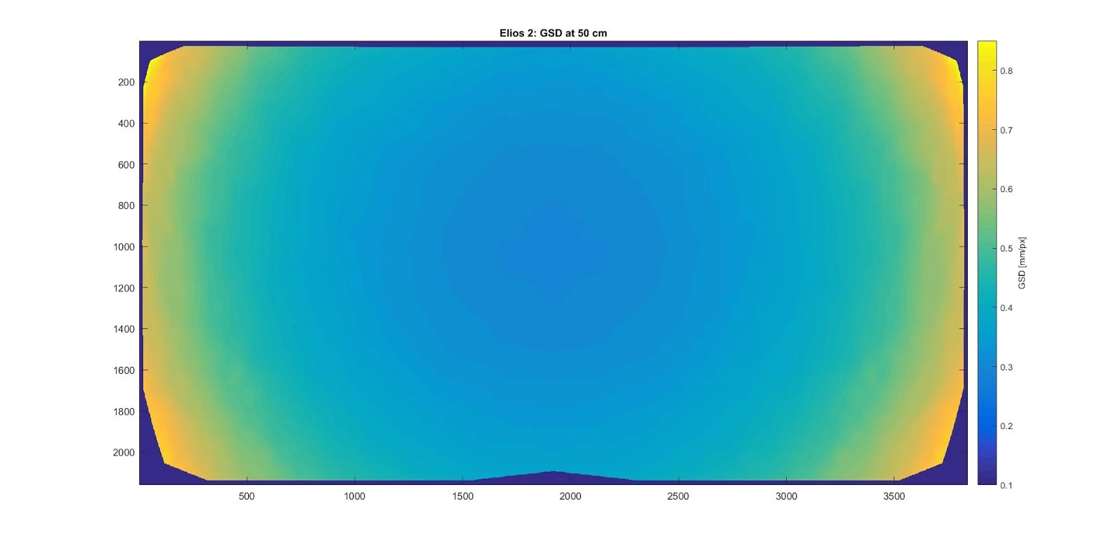 Elios 2 GSD at 50 cm