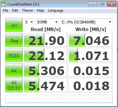 CrystalDiskMark / 50MB