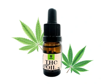 THC Effects