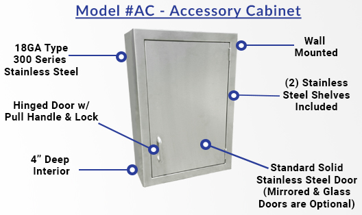 Accessory Cabinet