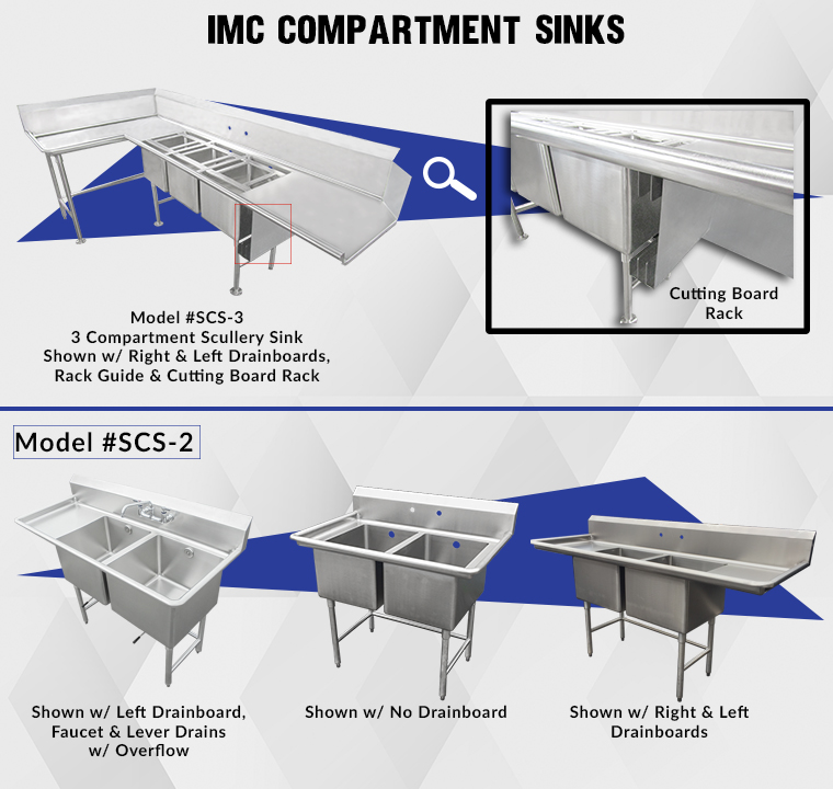 IMC Compartment Sink