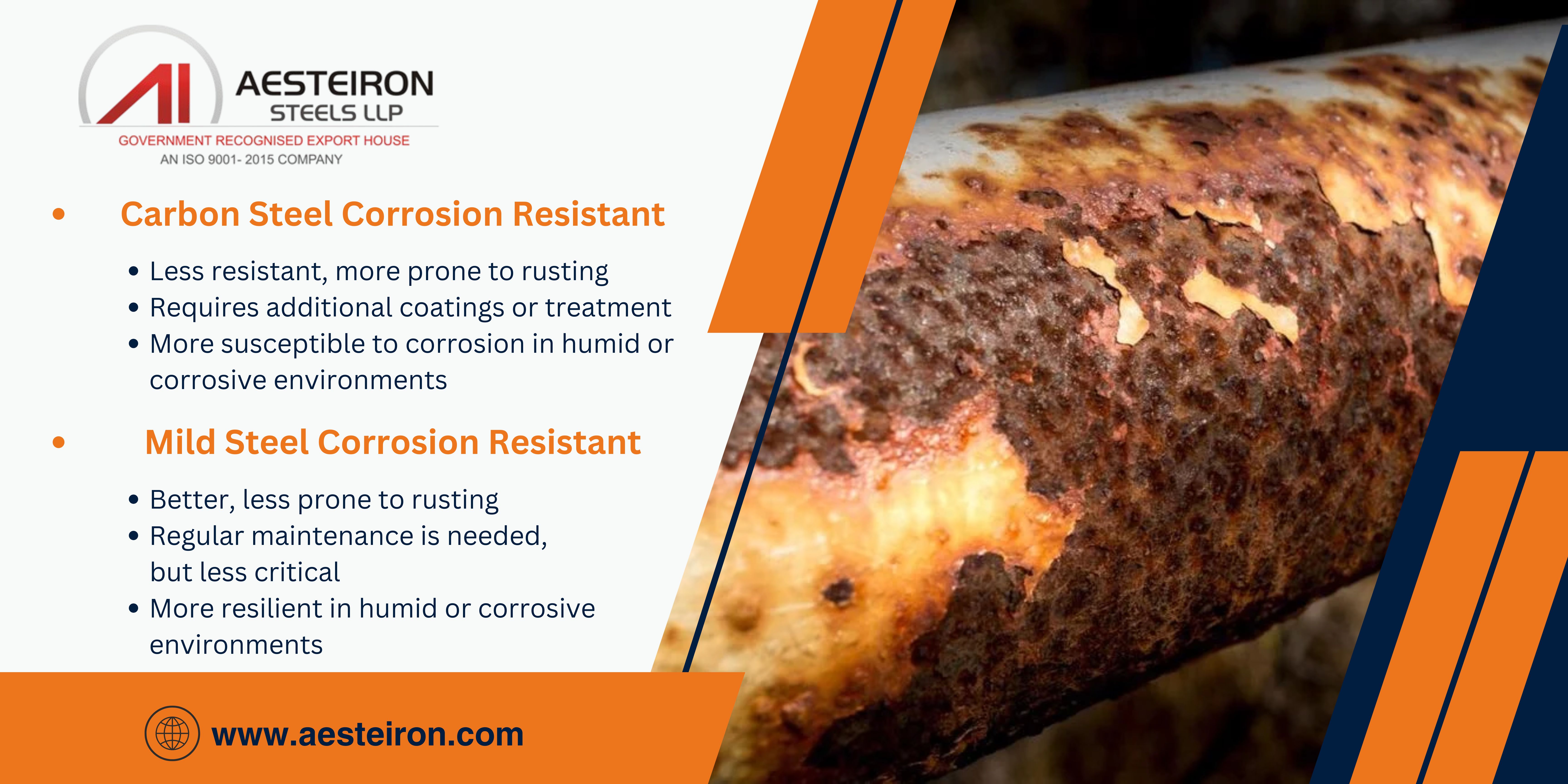 Carbon Steel vs Mild Steel Corrosion