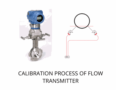 Flow Transmitter Calibration