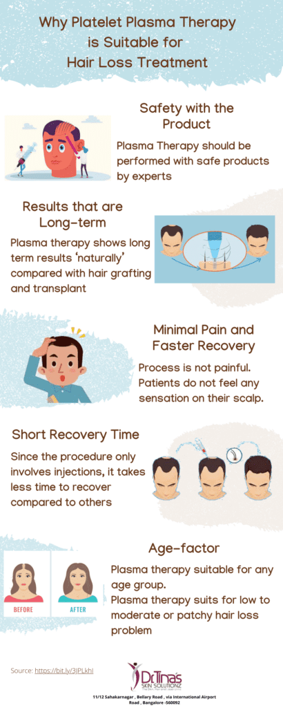 5 Reasons Why Platelet Plasma Therapy is Suitable for Hair Loss Treatment in Young Adults   2 Why Platelet Plasma Therapy is Suitable for Hair Loss Treatment