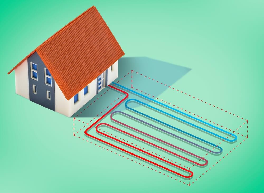 geothermal ground source heat pump type