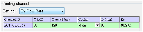 Select Inlet Boundary Condition- flow rate