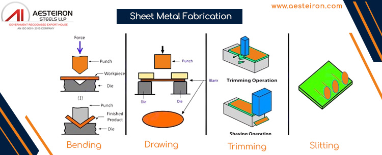 Sheet Metal Fabrication