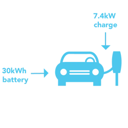 Car-Battery-icon-01-01