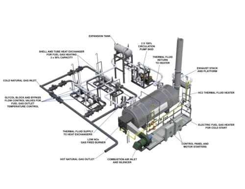 Thermal Fluid Heater