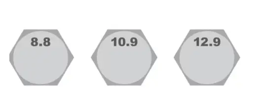 Bolt Performance Grades