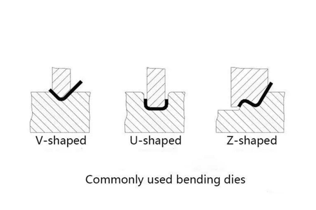 press brake bending dies