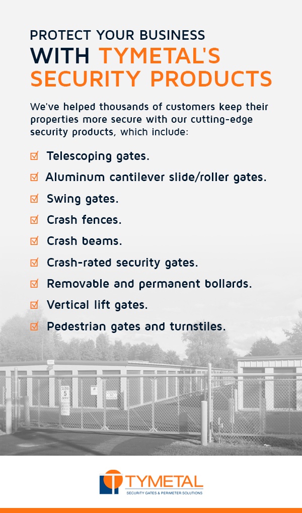 a list of TYMETAL's anti ram security products