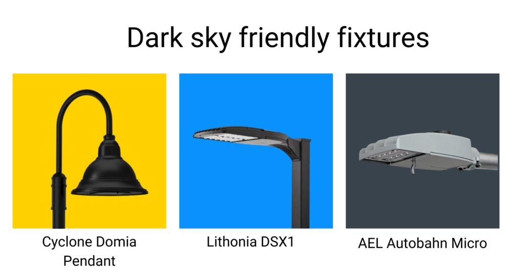 Examples of three Dark Sky-friendly light fixtures: the Domia Bellhead, Lithonia DSX1, and AEL Autobahn