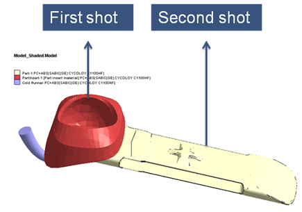 utilizing-moldex3d-mcm-solution-to-successfully-resolve-defects-and-improve-product-quality-7