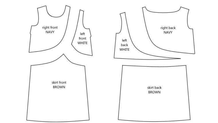 Tutorial for color blocking the Liesl&Co. Gelato Dress.