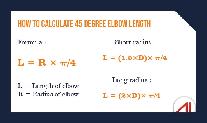How to Calculate the Length of a 45 Degree Elbow