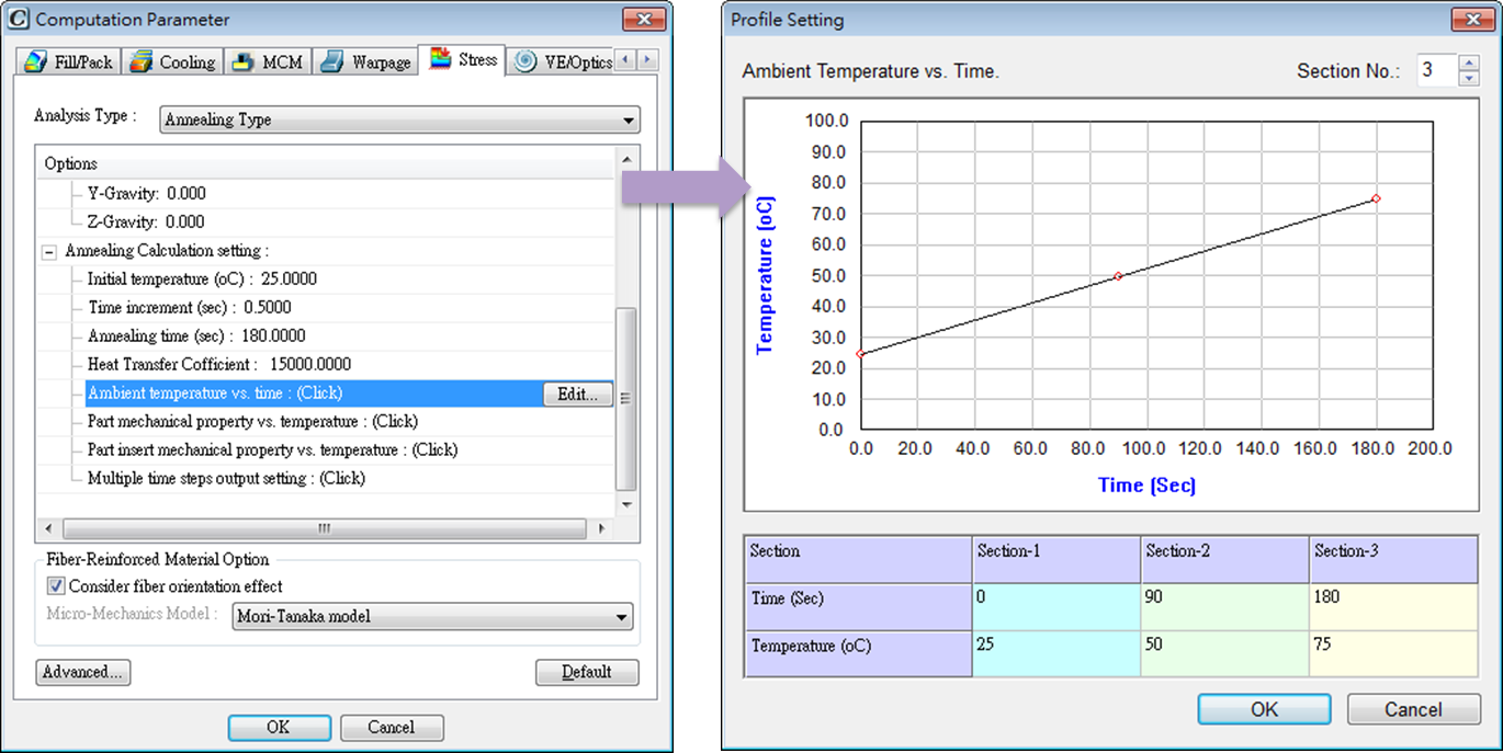 annealing-pic