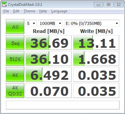 CrystalDiskMark / 1GB