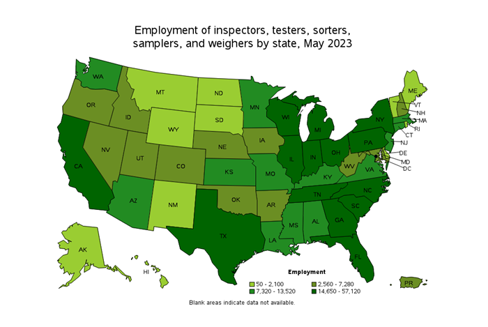 Employment of Inspectors