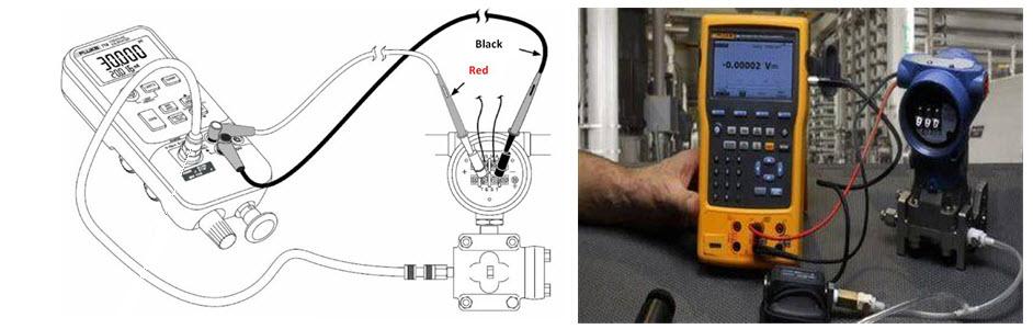 Calibrated Using Deadweight Testers