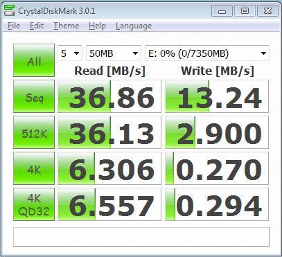 CrystalDiskMark / 50MB