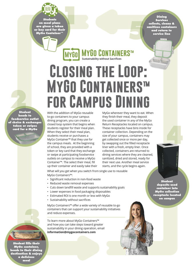 MYGO CONTAINERS, REUSABLE CONTAINERS, RTC PROGRAM