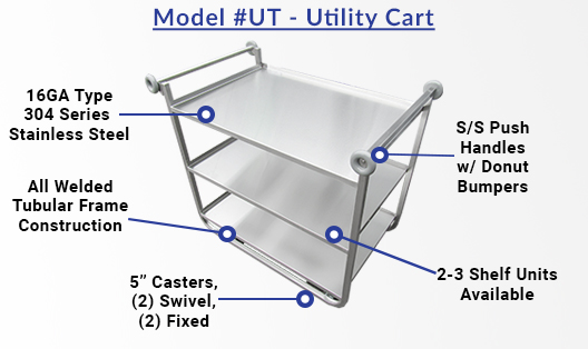 Utility Cart