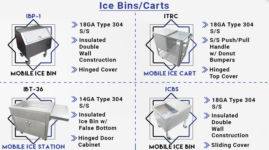 IMC Ice Bins/Carts
