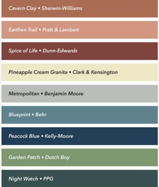 Color chart for kitchen cabinets in 2019