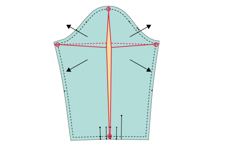Adding Extra Width