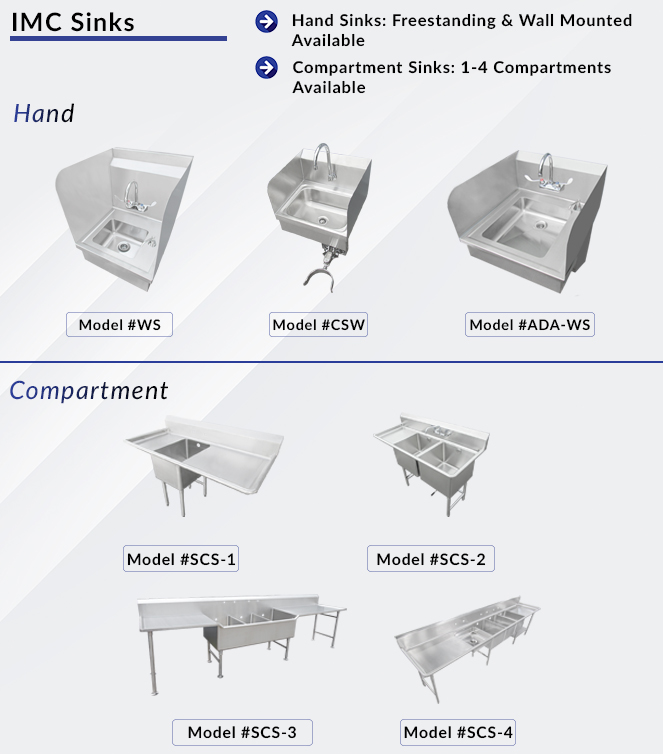 Sinks