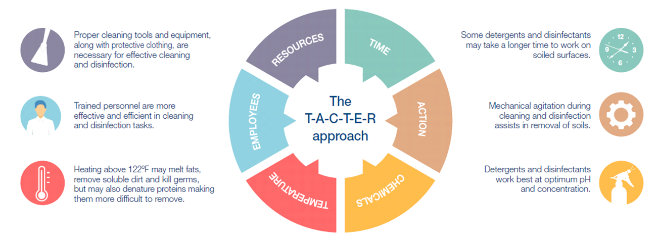 TACTER_image