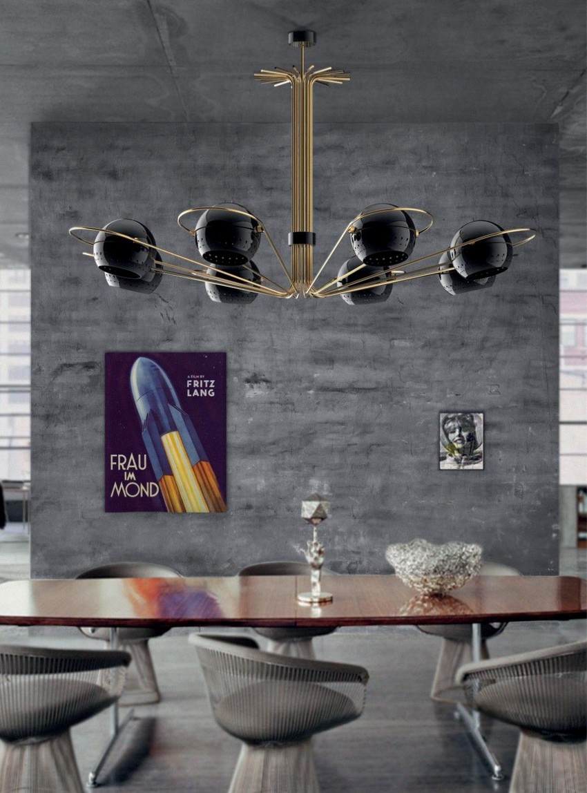 Design Trends For 2019 #3: Industrial Style