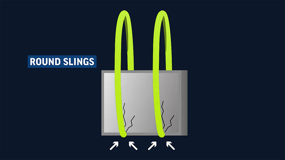 Web_Sling_or_Round_Sling-round-sling-graphic