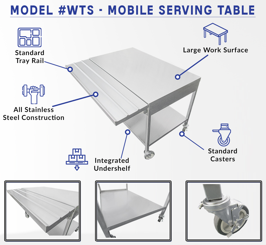 Model #WTS