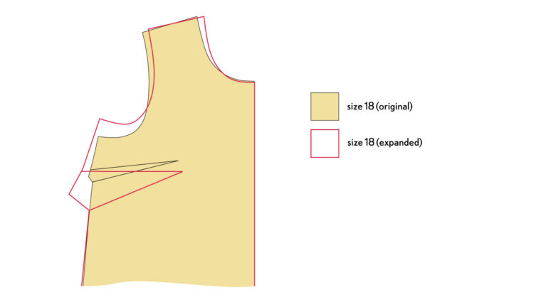 Front Bodice Patterns
