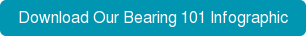 Download Our Bearing 101 Infographic