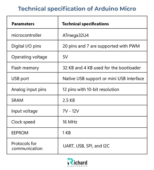 Arduino Micro, Arduino Micro Pinout, Arduino Micro Example Code, Arduino Micro Features, Arduino Micro Specifications, Arduino Micro Simulation