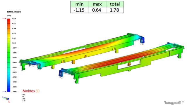 using-moldex3d-and-ls-dyna-to-reduce-warpage-in-an-injection-molded-scanner-part-5