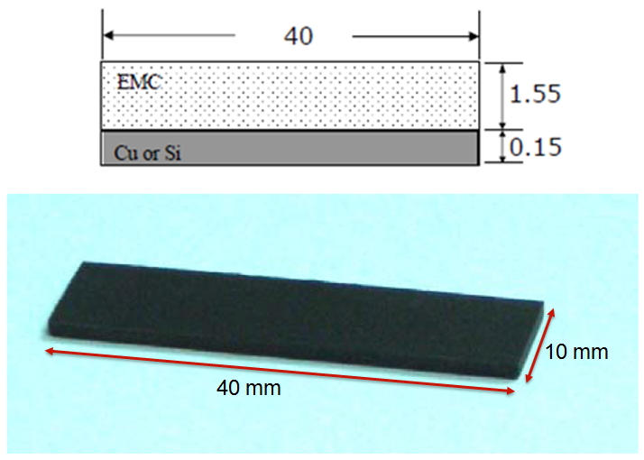 visualizing-warpage-behavior-during-post-mold-cure-stage-in-ic-packaging-using-advanced-cae-technology-1