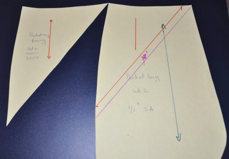 how to draft trouser pockets