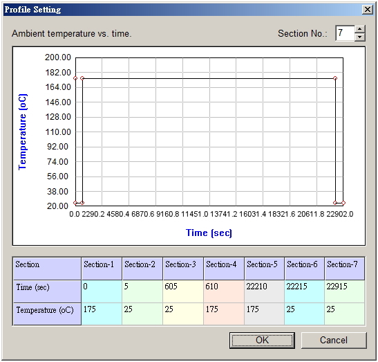 visualizing-warpage-behavior-during-post-mold-cure-stage-in-ic-packaging-using-advanced-cae-technology-2