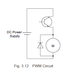 PWM Circuit