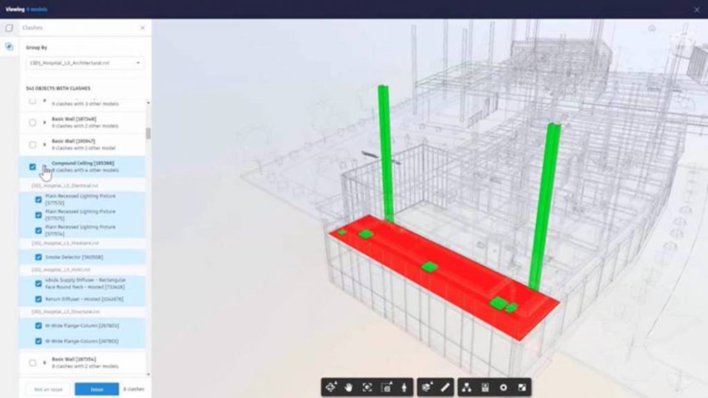 Predictive Analytics in Construction