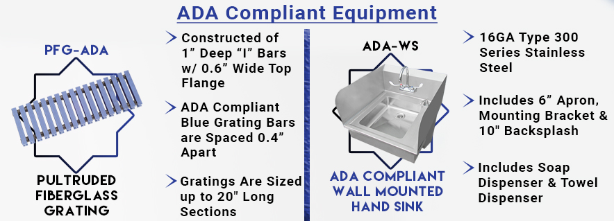 ADA Compliant Hand Sink